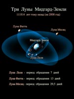 Падение осколков луны Лели на Мидгард-Землю. Иллюстрация из книги Н. Левашова «Россия в кривых зеркалах»