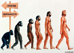 Дефицит ответственности, как составляющая системного кризиса