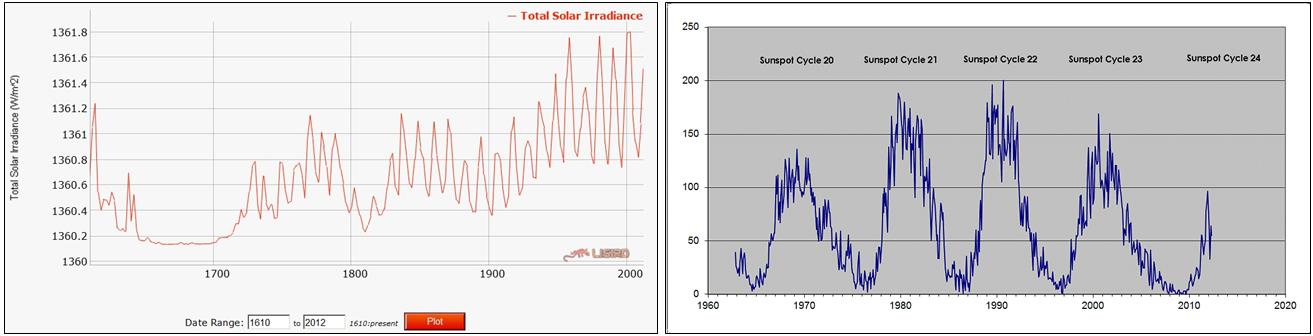 Целый Мир не обмануть!