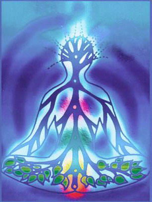 Чакры: Разноцветные цветы лотоса