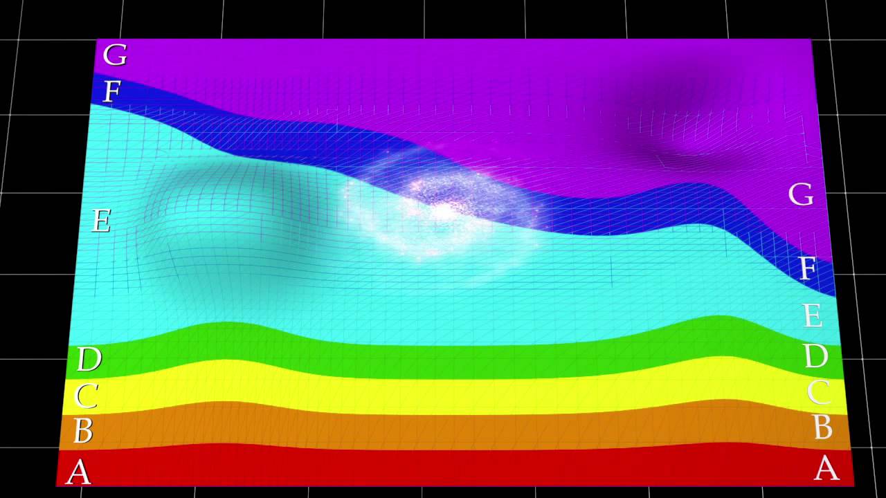 День сварога серия космос