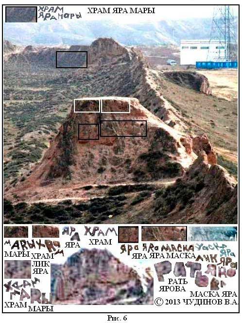 Китайская история - МИФ