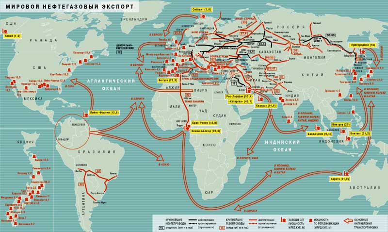 Испытание трубами