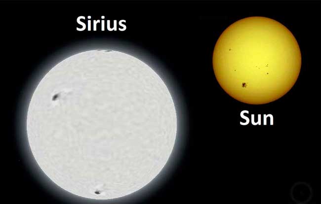 Космические путешествия Догонов