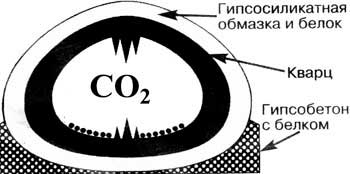 Крымские подземные пирамиды: запрещенная история