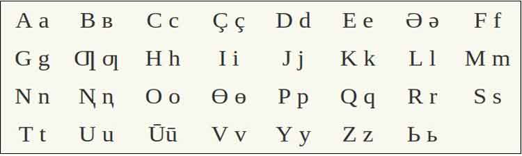 Кто ты казах? Брат, друг или