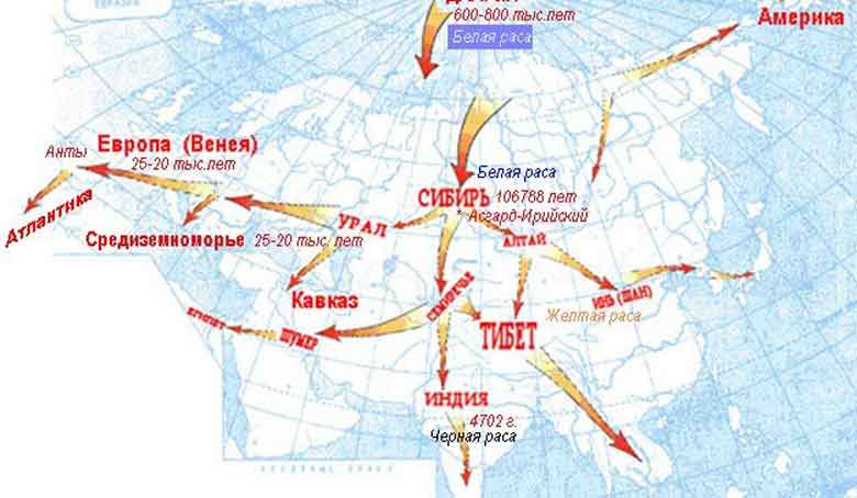 Кто ты казах