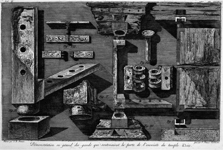о хронологии, истории и многом другом