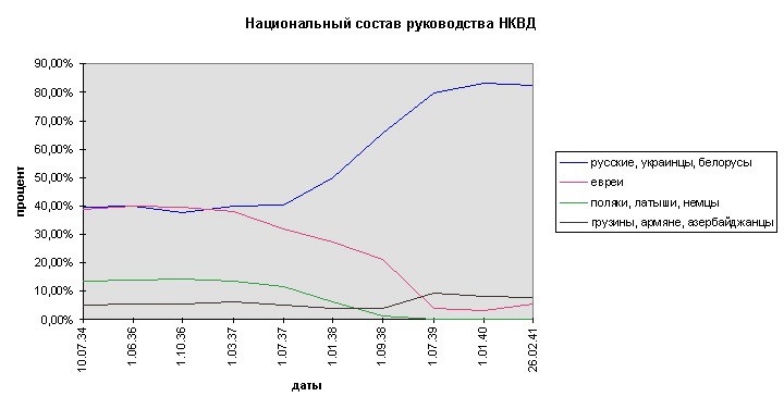 Почему мы не поздравляем никого с «международным женским днем»
