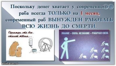 Современное рабство