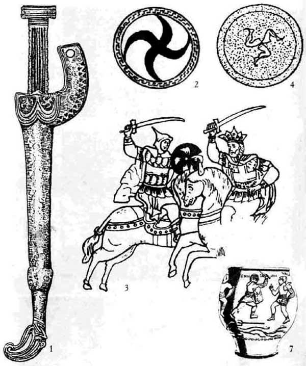 Русско-Ордынская империя