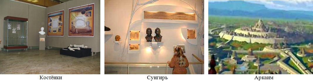 Костёнки, Сунгирь, Аркаим, Остров Пасхи и город Тиауанаку, геоглифы Наски