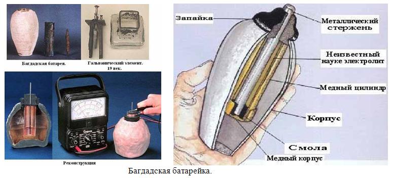 В национальном Багдадском музее Ирака стоит с 1936 г. терракотовая ваза высотой 18 см с небольшим медным стаканом диаметром 25 мм и высотой 9 см