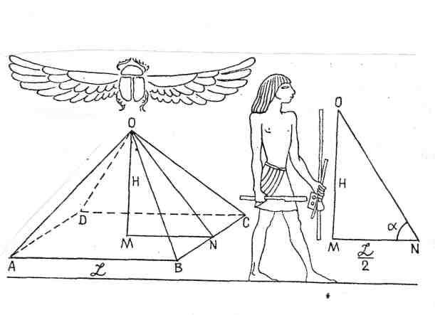 УТРАЧЕННЫЕ ТЕХНОЛОГИИ ДРЕВНИХ