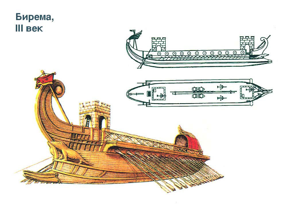 Военно-исторические хохмы.